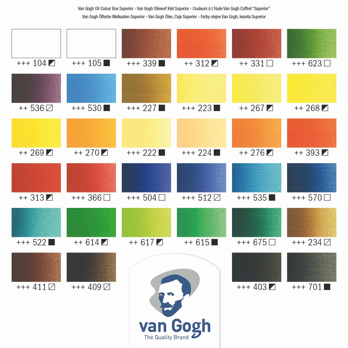 Краски масляные наборы Van Gogh