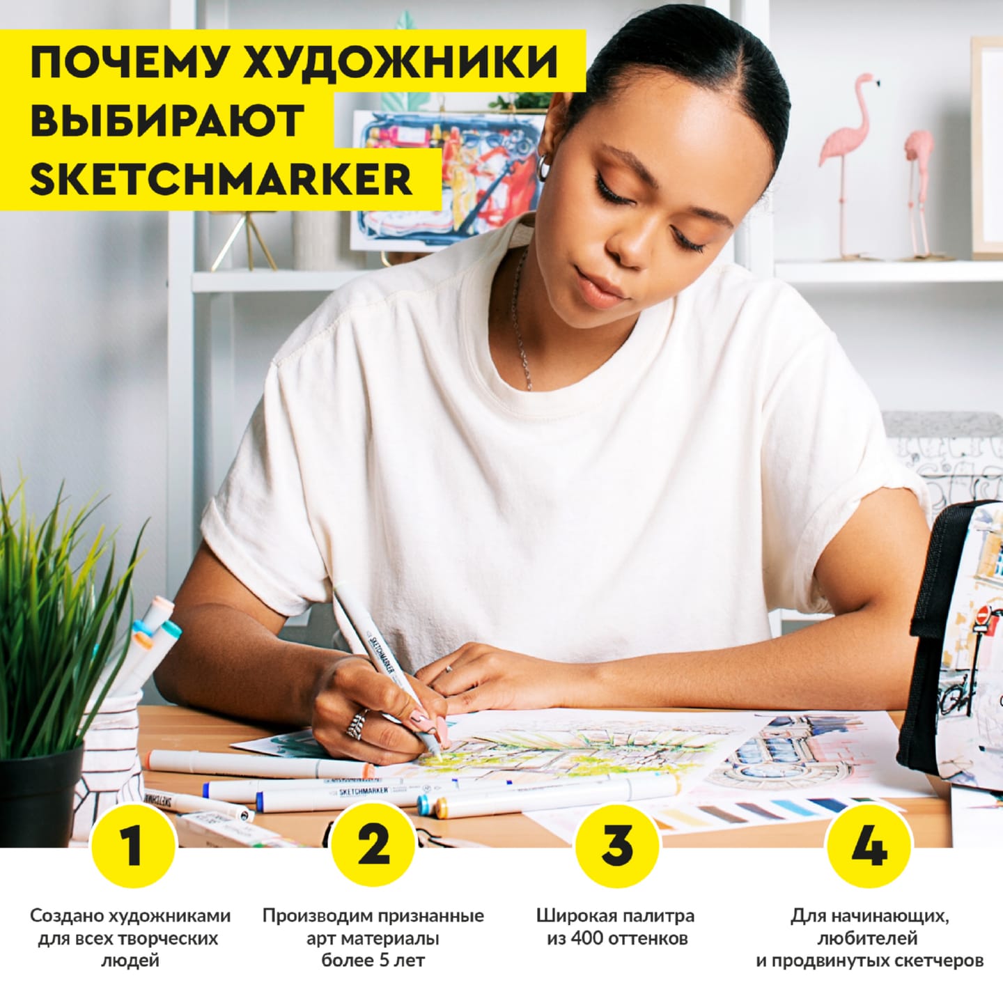Набор маркеров SKETCHMARKER Product 1 36шт промышленный дизайн + сумка органайзер